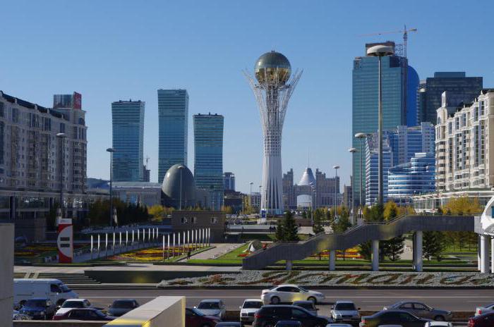 Када је прослављен дан Астана? Дан града у Астани